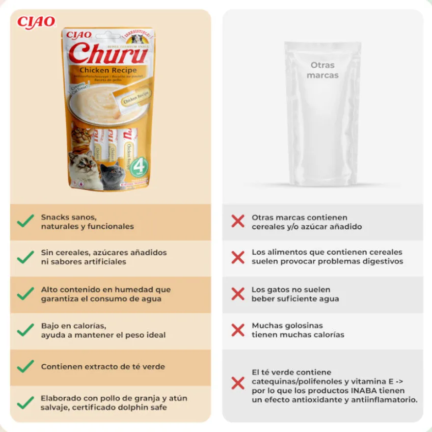 Churu Snack Cremoso de Pollo para gatos