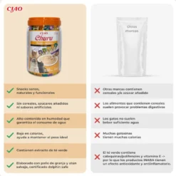 Churu Snack Cremoso Variedades de Pollo para gatos