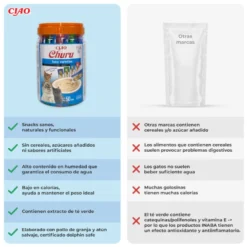 Churu Snack Cremoso Variedades de Atún para gatos
