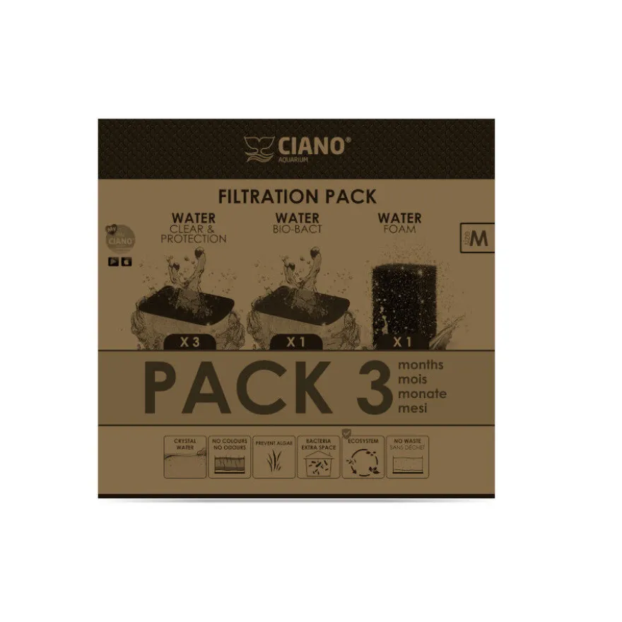 Ciano Pack Recambio Filtración para Acuarios