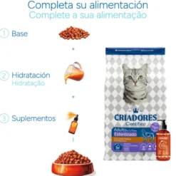 Criadores Científico Adulto Esterilizado Pollo pienso para gatos