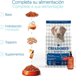 Criadores Científico Adulto Medium Pienso Pollo para perros