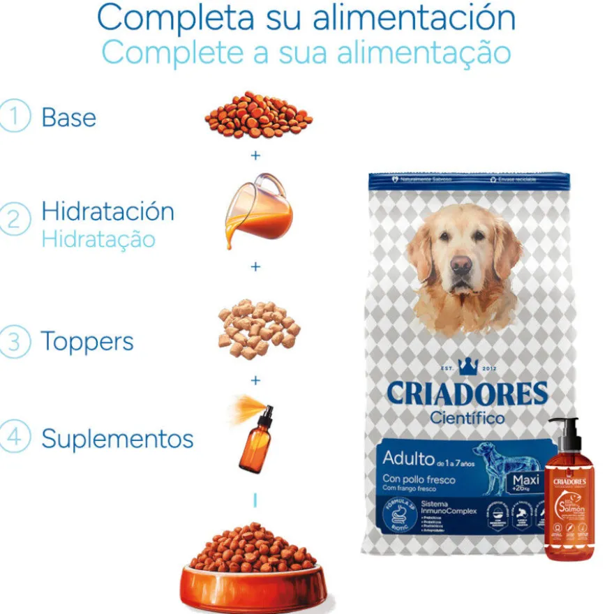 Criadores Científico Adulto Maxi Pienso Pollo para perros