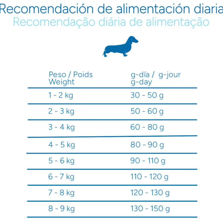 Criadores Científico Light -46% contenido graso Adulto Mini Pienso Pollo para perros