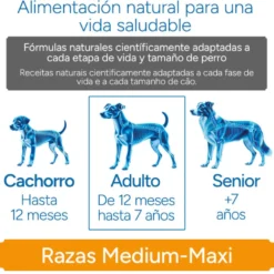 Criadores Científico Light -46% contenido graso Adulto Medium-Maxi Pienso Pollo para perros