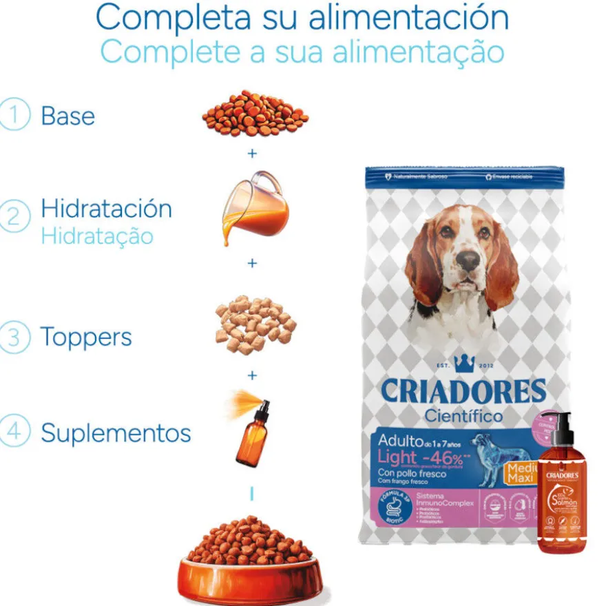 Criadores Científico Light -46% contenido graso Adulto Medium-Maxi Pienso Pollo para perros