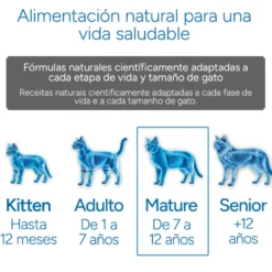 Criadores Científico Mature +7 Pollo pienso para gatos