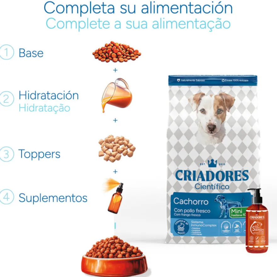 Criadores Científico Mini Pienso Pollo para cachorros