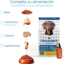 Criadores Científico Sensitive Adulto Mini Pienso Salmón para perros