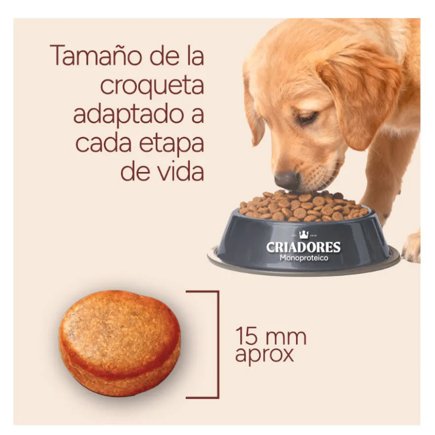 Criadores Monoproteico Adulto con Cordero pienso para perros