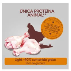 Criadores Monoproteico Light -40% contenido graso Adulto con Pollo pienso para perros