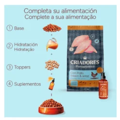 Criadores Monoproteico Puppy con Pollo pienso para perros