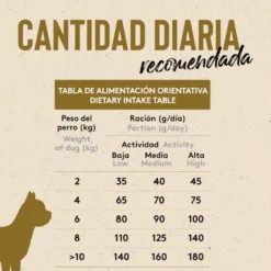 Dibaq Sense Low Grain Adult Mini Pollo Pienso para perros