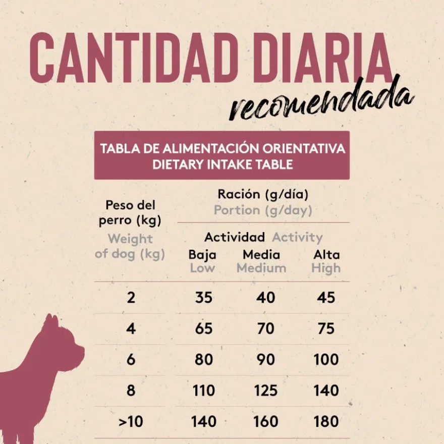 Dibaq Sense Low Grain Ault Mini Pescado Pienso para perros