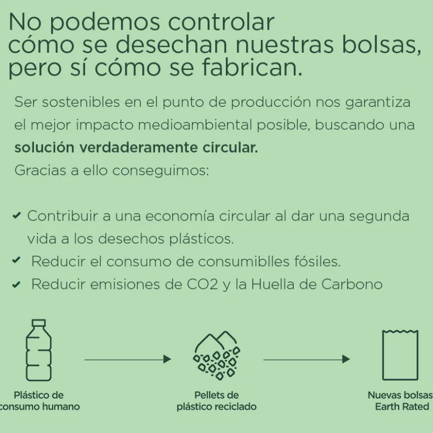Earth Rated Pack Dispensador y Bolsas Higiénicas para perros