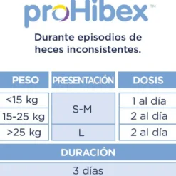 Ecuphar Prohibex Suplemento Gastrointestinal para perros
