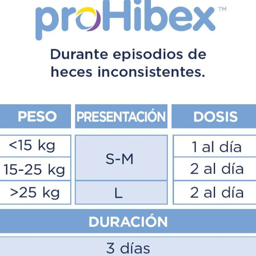 Ecuphar Prohibex Suplemento Gastrointestinal para perros