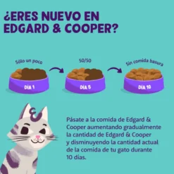 Edgard & Cooper Adult Cordero y Pollo en Paté tarrina para gatos