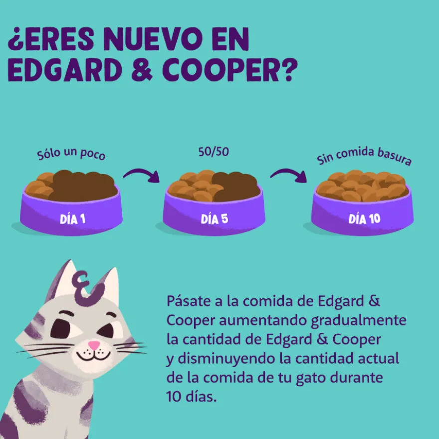 Edgard & Cooper Adult Pollo pienso para gatos