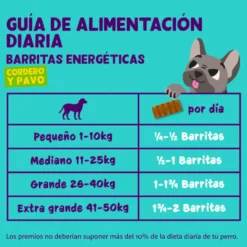 Edgard & Cooper Barritas de Cordero y Pavo snack para perros