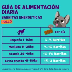 Edgard & Cooper Barritas de Pollo snack para perros