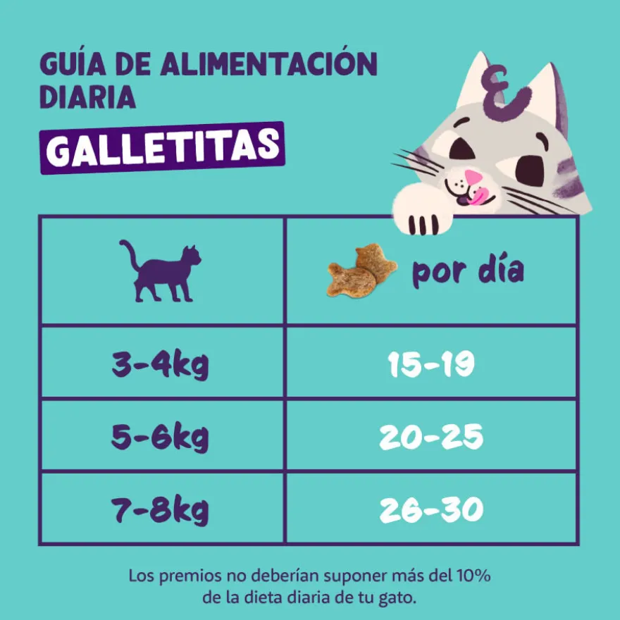 Edgard & Cooper Galletas Crunchies Salmon para gatos
