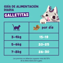 Edgard & Cooper Galletas Crunchies Pollo para gatos