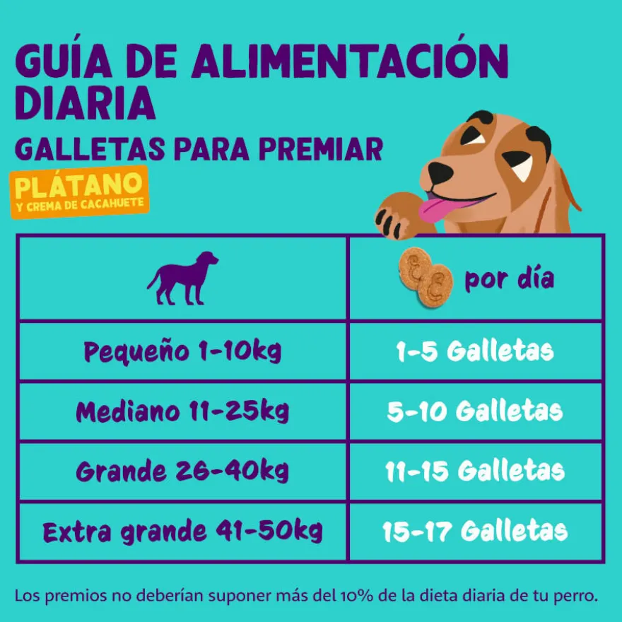 Edgard & Cooper Galletas de Plátano y Mantequilla de Cacahuete snack para perros