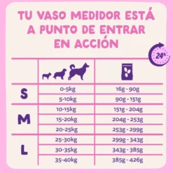 Edgard & Cooper Remolacha y Calabaza pienso para perros