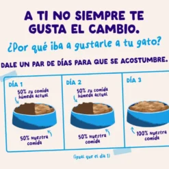 Edgard & Cooper Selección Captura del Día sobre en salsa para gatos