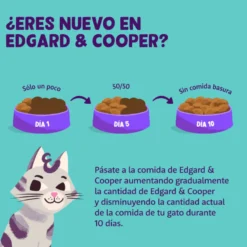 Edgard & Cooper Trocitos de Pollo en Salsa lata para gatos