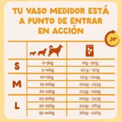 Edgard & Cooper Zanahoria y Calabacín pienso para perros