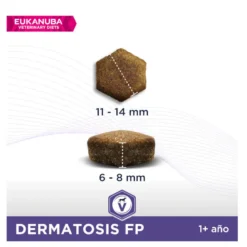 Eukanuba Veterinary Diets Dermatosis FP pienso para perros