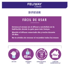 Feliway Classic Difusor y/o Recambio Tranquilizante para gatos