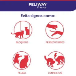 Feliway Friends Difusor para gatos