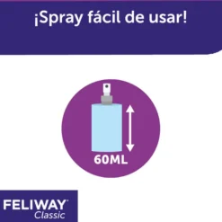 Feliway Spray tranquilizante para gatos