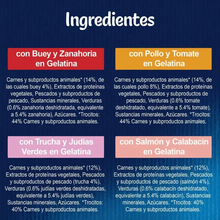 Felix Fantastic Selección de Verduras sobres en gelatina para gatos