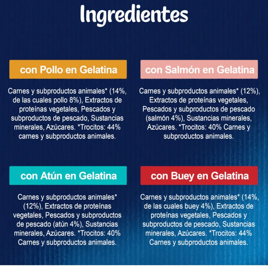 Felix Fantastic Selecciones Favoritas sobres en gelatina