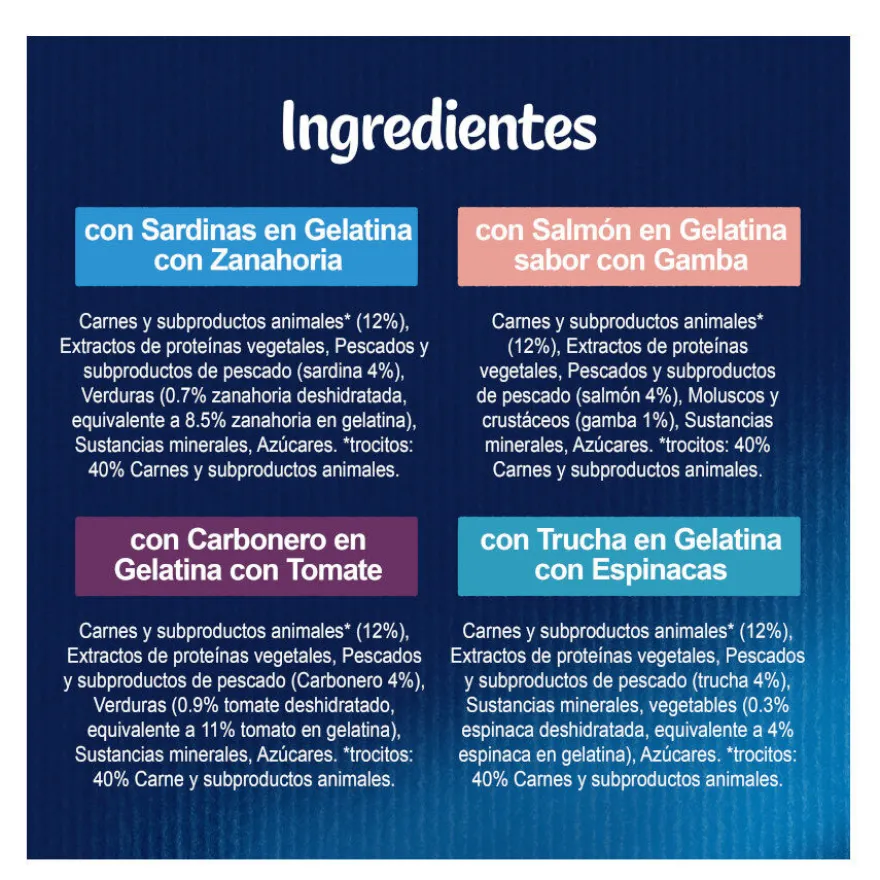 Felix Sensations Festín del Mar sobres en gelatina para gatos