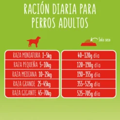 Friskies Adult Buey y Verduras pienso para perros