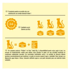 Friskies Conejo y Pollo pienso para gatos