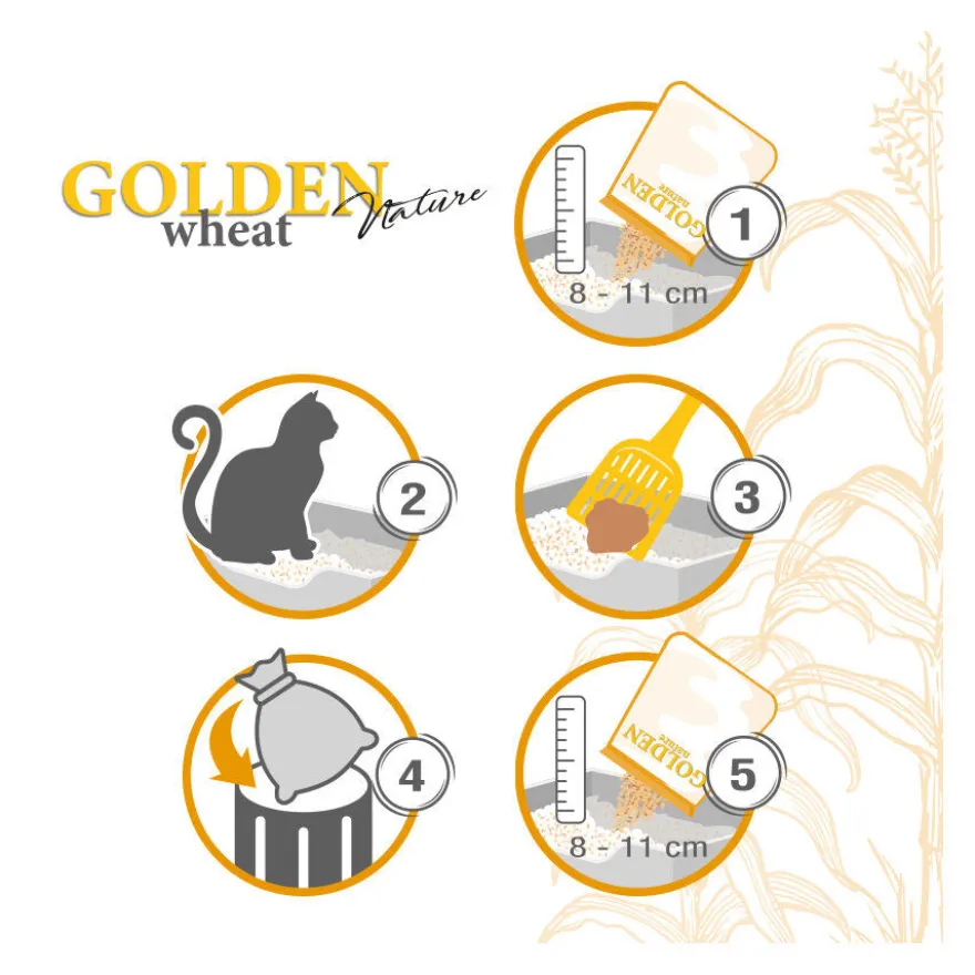 Golden Grey Trigo Arena Aglomerante para gatos