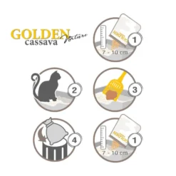 Golden Grey Yuca Arena Aglomerante para gatos