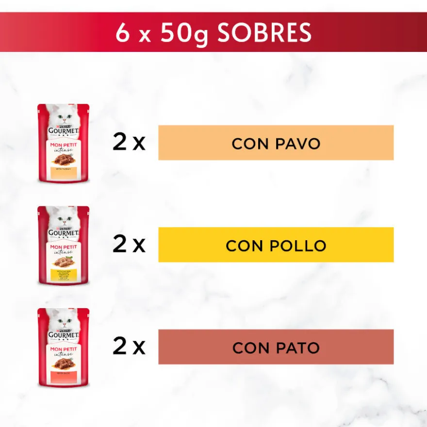 Gourmet Mon Petit Selección Aves en salsa sobre para gatos