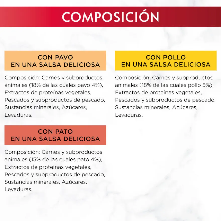 Gourmet Mon Petit Selección Aves en salsa sobre para gatos