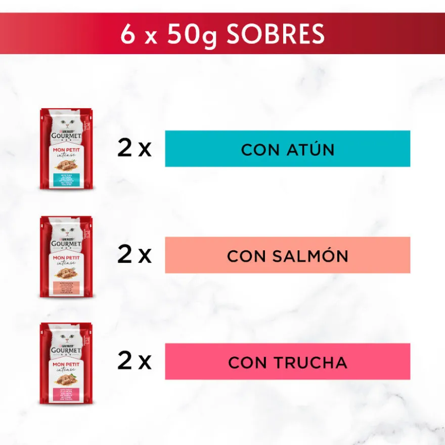 Gourmet Mon Petit Selección Carnes en salsa sobre para gatos