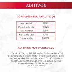 Gourmet Mon Petit Selección Carnes en salsa sobre para gatos