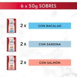 Gourmet Mon Petit Selección Pescados en salsa sobre para gatos