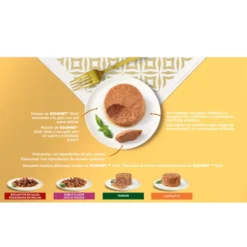 Gourmet Mousse Pack Surtido lata para gatos