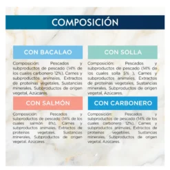 Gourmet Perle Finos Trocitos del Océano en salsa sobre para gatos